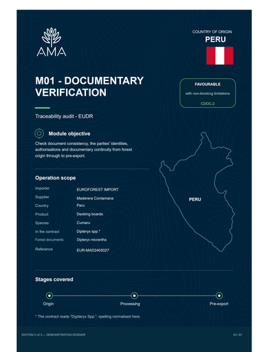 M01 — Documentary verification