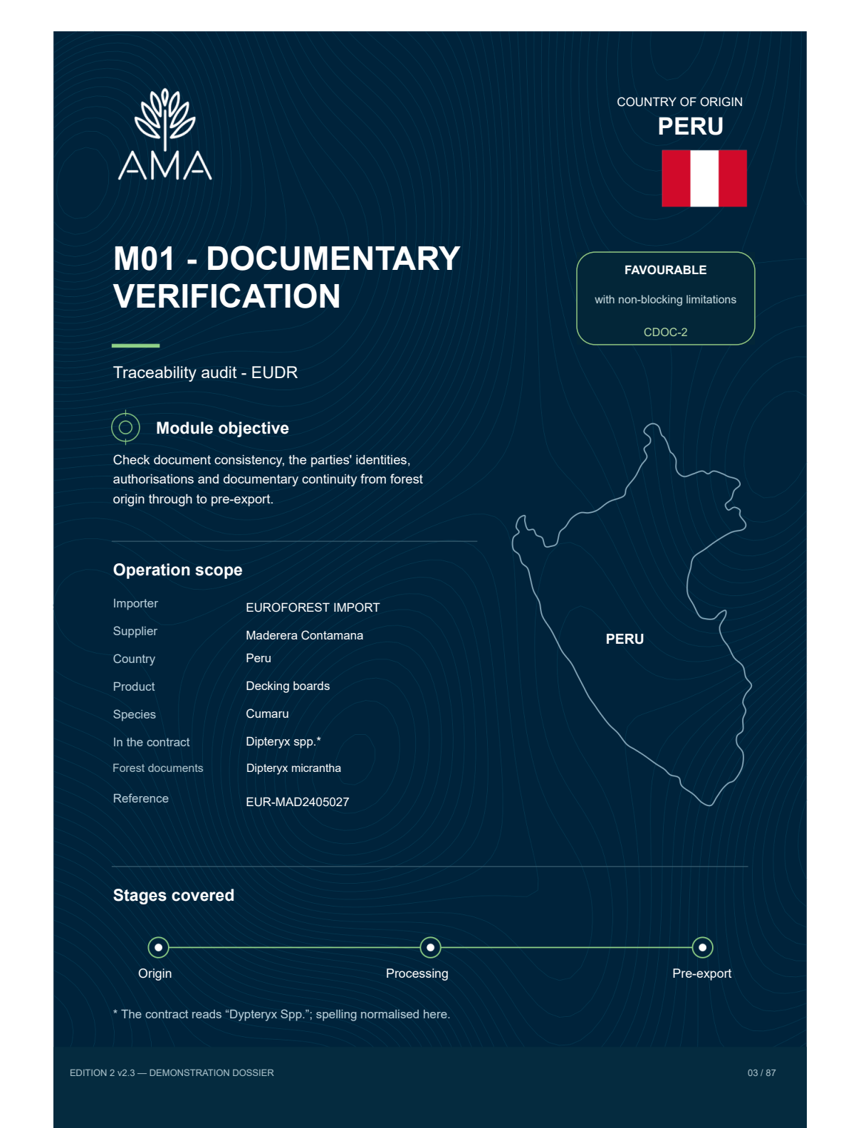 Cover of the AMA documentary verification report