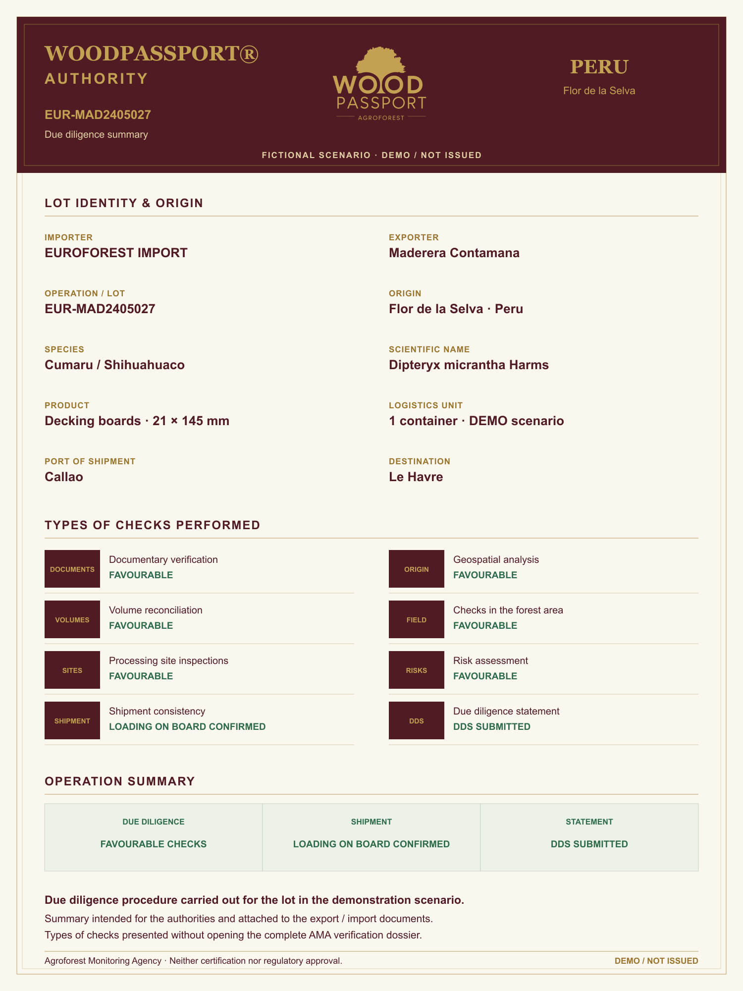 WoodPassport® Authority — entirely fictitious scenario EUR-MAD2405027, DEMO / NOT ISSUED. Favourable checks, confirmed shipment and submitted DDS in this demonstration scenario only.