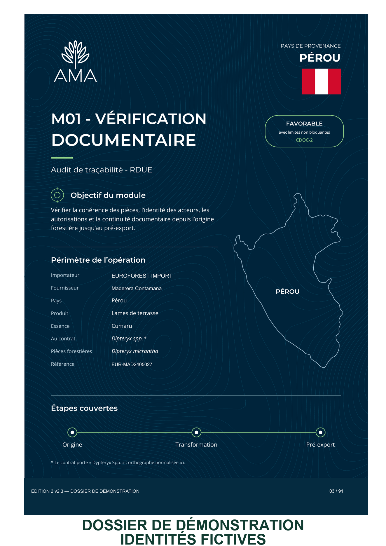 Couverture du rapport AMA de vérification documentaire