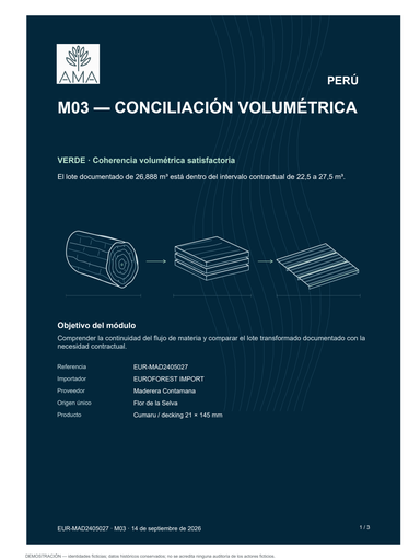M03 — Conciliación de volúmenes