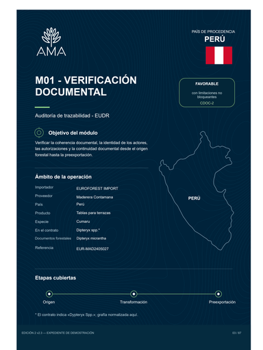 M01 — Verificación documental