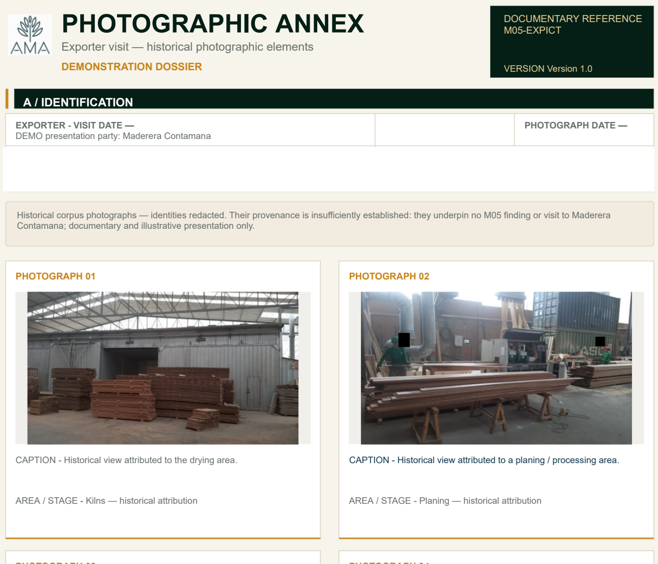 Photographic annex