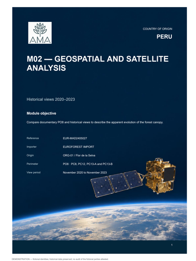 M02 — Geospatial analysis